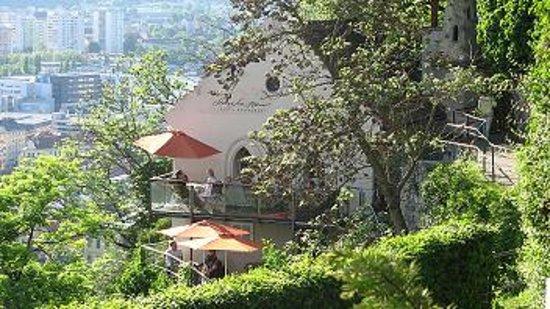 Starcke Haus