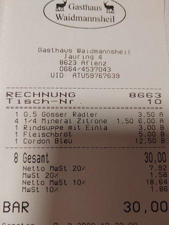Gasthaus Waidmannsheil